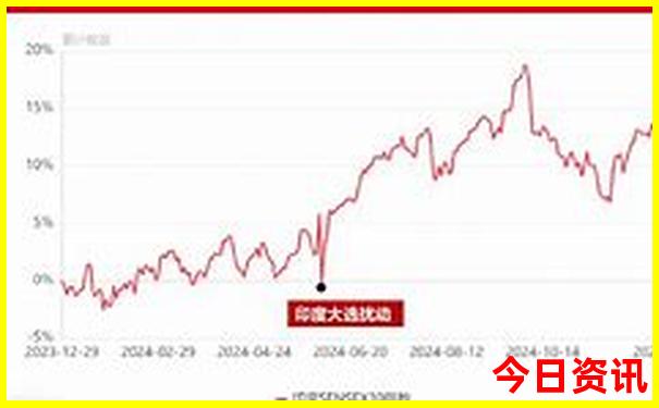 青州有什么好玩的地方旅游景点